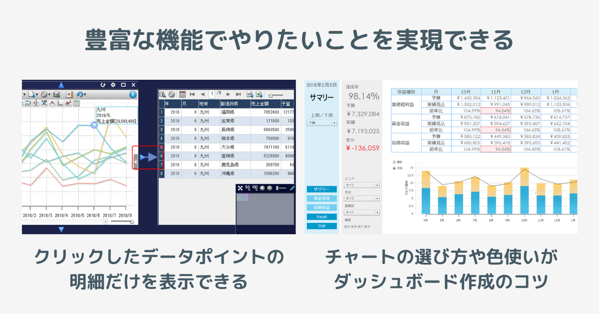 MotionBoardの活用例