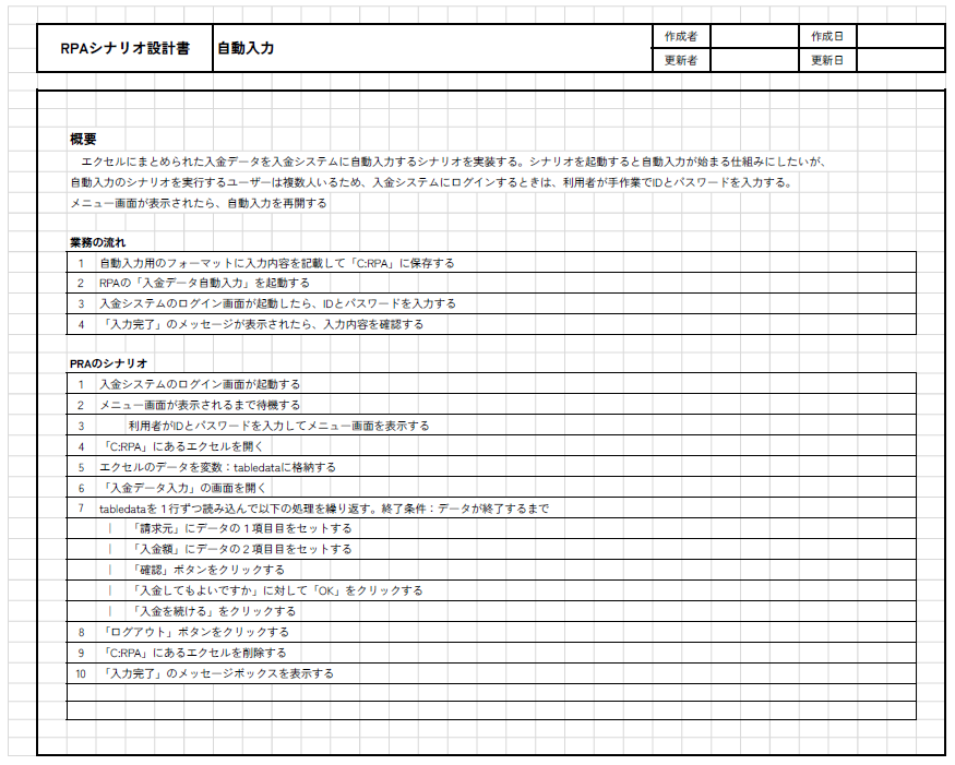 RPAで自動入力するシナリオ設計書